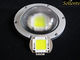 250W LED High Bay Light Fixture Dengan LED, 600W HID Replacement